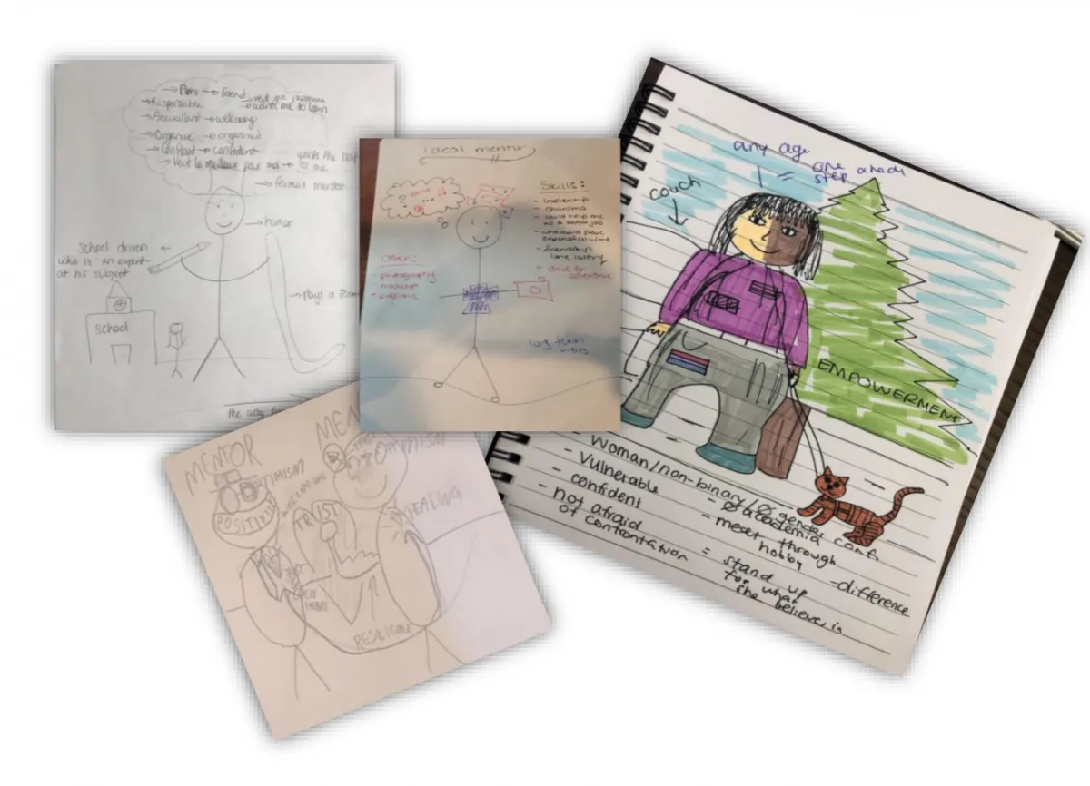 Collage of five hand-drawn sketches and notes representing ideas of an ideal mentor. The drawings include stick figures and a colored illustration of a woman or non-binary person labeled as a coach, standing next to a cat and a tree with the word “EMPOWERMENT.” Other sketches include words like “trust,” “positivity,” “vulnerable,” and “school-driven,” with diagrams and thought bubbles describing mentor traits and skills.