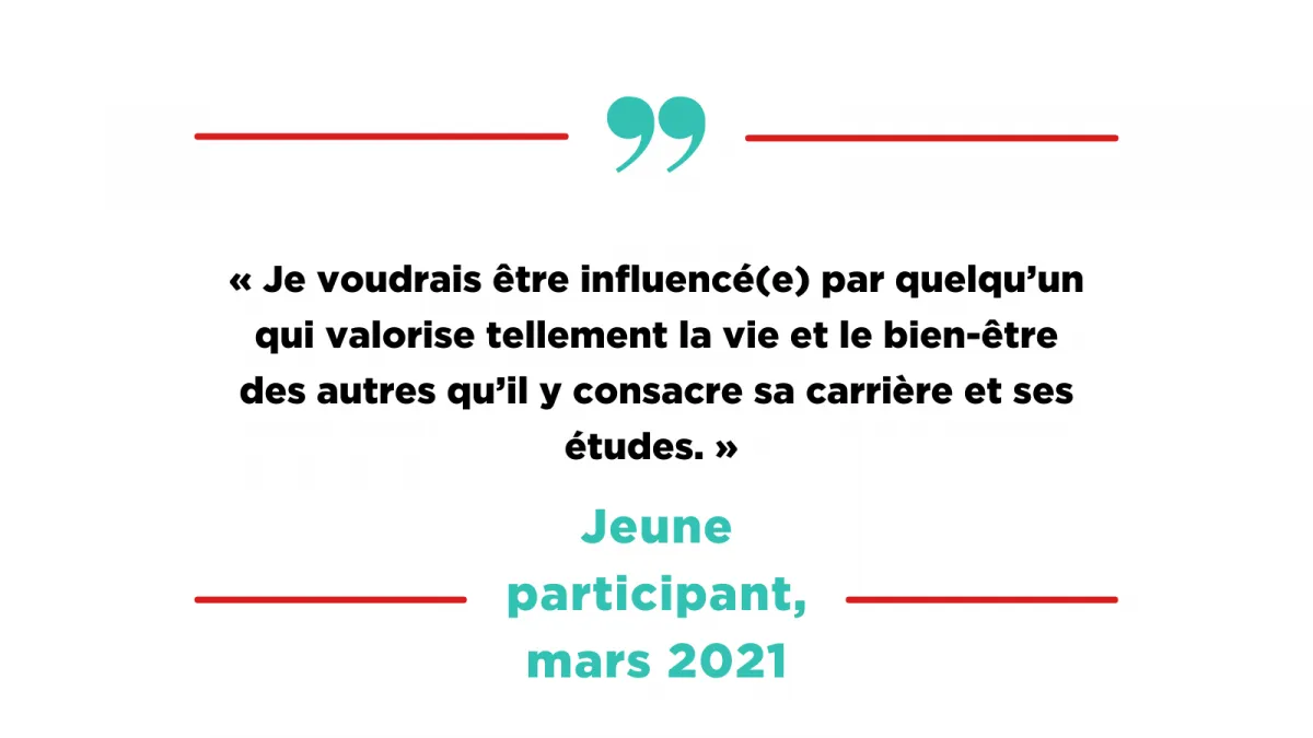Citation d'un jeune participant, mars 2021: « Je voudrais être influencé(e) par quelqu'un qui valorise tellement la vie et le bien-être des autres qu'il y consacre sa carrière et ses études. »