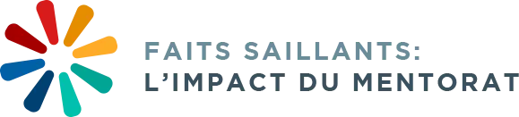 Logo Faits saillants: l'impact du mentorat.